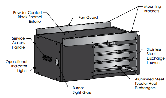 UH Series Detroit Radiant Products Gas-Fired Unit Heater - Image 2